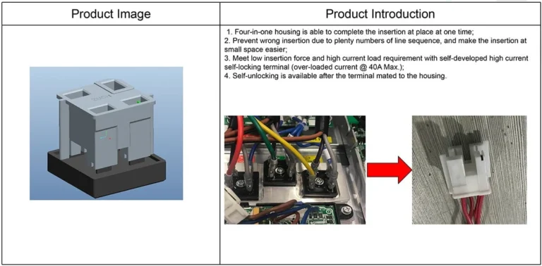 How to Evaluate a Connector Manufacturer for B2B Sourcing