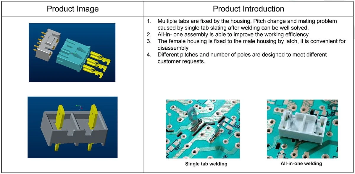 Terminal supplier quality-control review